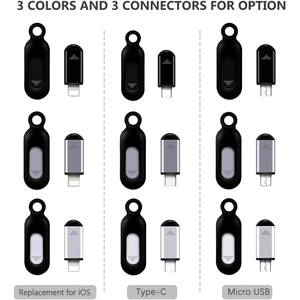 Mini Smartphone IR uzaktan kumanda adaptörü için Android akıllı telefon Mini kızılötesi evrensel kontrol hepsi bir klima - Product Image 3