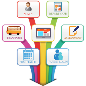Great Online School <strong>Management</strong> <strong>System</strong> Multi-School <strong>Management</strong> <strong>Software</strong> Provider India Business Usage Key Included Server - Product Image 1