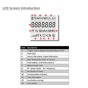 Однофазный, 230 В, SDM230 - Product Image 6