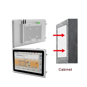 Panel de grado industrial Monitor de montaje en PC 15,6/18,5 pulgadas pantalla ancha táctil LCD tecnología capacitiva/resistiva interfaz USB nuevo - Product Image 3