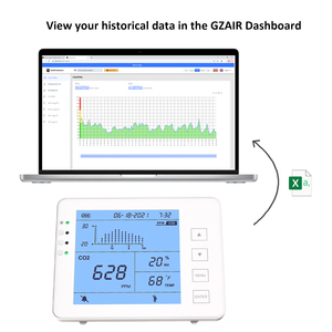 CO2 Monitor LCD Display CO2/<strong>Temperature</strong>/Humidity <strong>Data</strong> <strong>Logger</strong> Indoor Air Gas Detector for Home School Hotel Gym for Swiss Sensors - Product Image 4