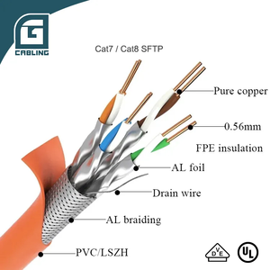 Verkabelung 305m 1000ft Lan Kabel Cat 6 6a 7 8 4 Paar OFC CU geschirmt Cat6 Cat6a Cat7 Cat8 SFTP S/FTP Netzwerk Ethernet Kabel - Product Image 4