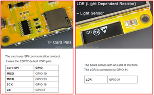 2.8 "ESP32 Arduino Touchscreen Development Board | WiFi Bluetooth TFT LCD-Display für DIY-und Rapid Prototyping-Projekte