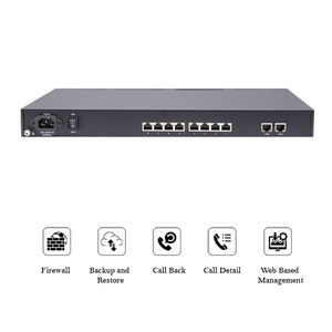 VoIP 96 Kanäle FXS Analog Gateway Verbinden Sie VoIP und IP-Netzwerk mit analogen Erweiterungen - Product Image 3