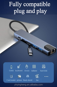 All-in-one 6-in-1 Type-C ฮับกับ RJ45อีเธอร์เน็ต2พอร์ต USB คู่ชาร์จ PD เอาท์พุท HDTV ในสต็อก - Product Image 3