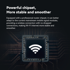 スマートリピーターとAP機能を備えた高性能300Mbps WiFi Nルーターは、すべての家族に必須であり、ゲームの待ち時間はゼロです。 - Product Image 3