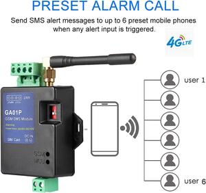 4G GSM断电报警迷你家庭安全无线短信通话6预置短信报警信息 - Product Image 4