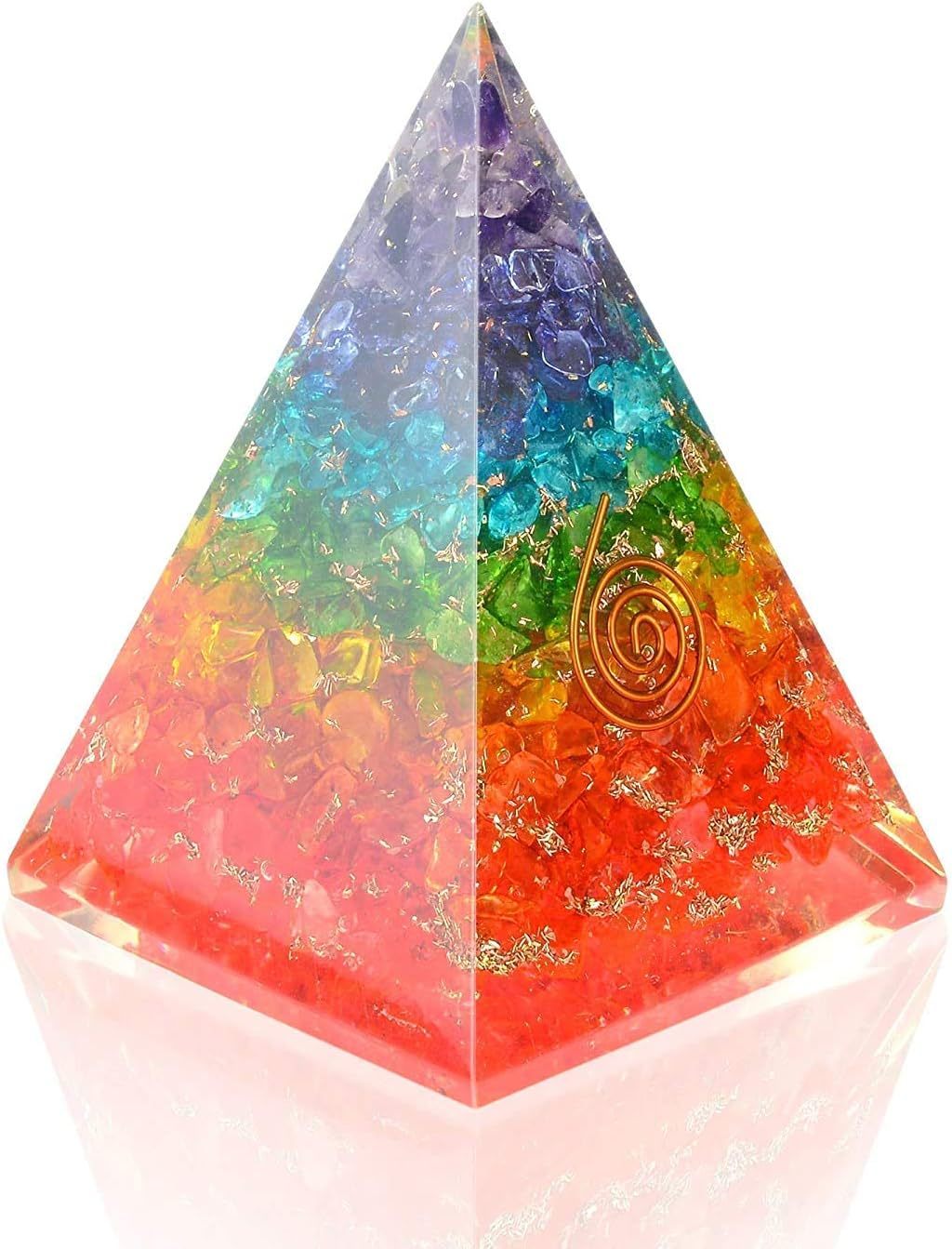Seven Chakra