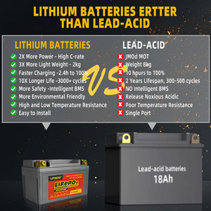 定制工厂12.8V 4Ah太阳能发电机BMS Lifepo4电池12v锂，适用于其他摩托车 - Product Image 4
