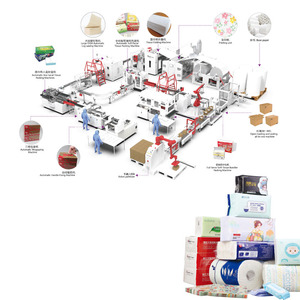 Đầy đủ mô tự động chuyển đổi máy để bán mô giấy Maker mô giấy dây chuyền sản xuất - Product Image 1