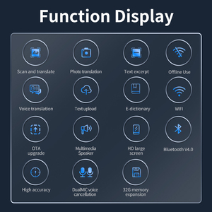 Pluma de traducción inteligente Digital Ai, dispositivo de aprendizaje en varios idiomas, pantalla táctil en línea, función fuera de línea, Bluetooth, Wi-Fi - Product Image 3