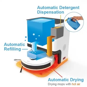 Características inteligentes App Vacuum Robot com Dual-Action Wiping Limpeza Wet Dry para Household & Hotel Use Fonte de energia elétrica