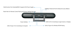 Câmera de videoconferência tudo em um com alto-falante e microfone Zoom Teams e Google Meet compatíveis para pequenas salas de reunião - Product Image 2