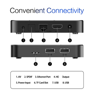 W2ที่ดีที่สุดกล่องทีวี W2 tanix Quad Core แอนดรอยด์11สมาร์ททีวี WIFI ได้อย่างรวดเร็ว2G 16G 4GB 32GB 4K HD ตั้งค่ากล่องด้านบนเป็นรีโมท - Product Image 5