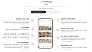 מזון משלוח App פיתוח החברה בהודו ios ואנדרואיד App תוכנת פיתוח נייד יישום ותוכנת שרת