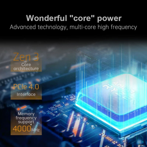 100% 新しいBOX AMD R5 55006コア12スレッドゲーミングCPUスクラップ3.6GHzゲーマーコンピューターマザーボードプロセッサーCpus AMD R5 5500 CPU - Product Image 5