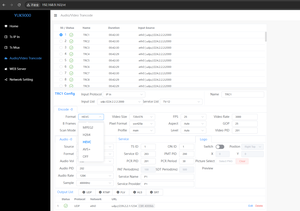 YUK9000 Netzwerk-Mehrkanal-Coder-Transcoderer Server SDI-Video-Coder IP-Transcoderer