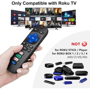 Wireless RF Remote <strong>Control</strong> for Roku TV Systems, Including Compatibility for TCL, Hisense, and Philips - Product Image 2