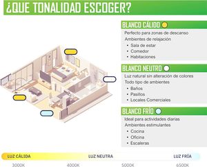 CLAR-60x30 IP44 nhôm <span class=keywords><strong>LED</strong></span> bảng điều chỉnh 30 Wát hiện đại hình chữ nhật ánh sáng trần cho nhà văn phòng chiếu sáng trong nhà - Product Image 4