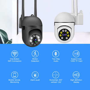 Wide Angle Night Vision CMOS Sensor Two Way Audio <strong>Memory</strong> Card Storage Options Security Indoor Network <strong>Camera</strong>