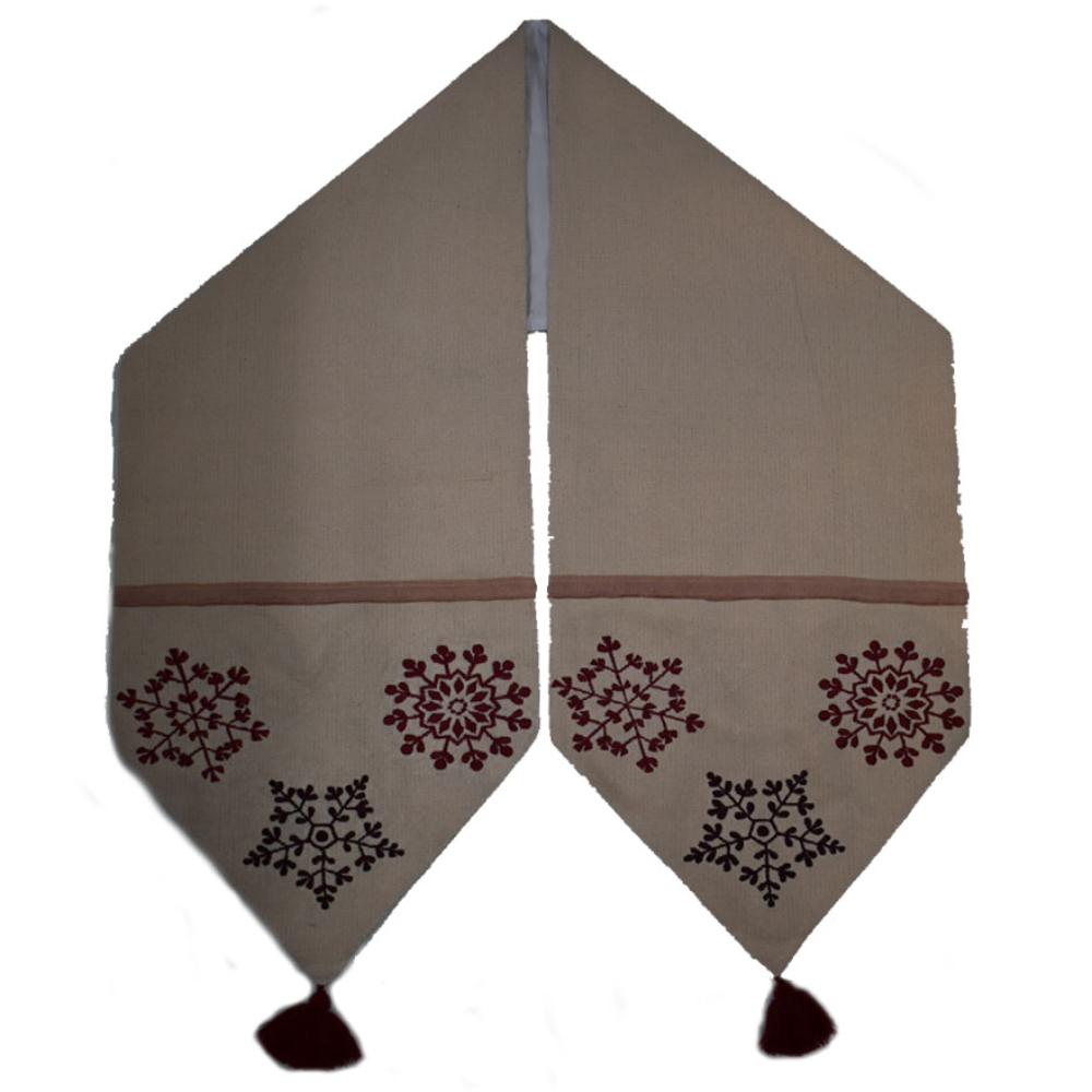 As per image