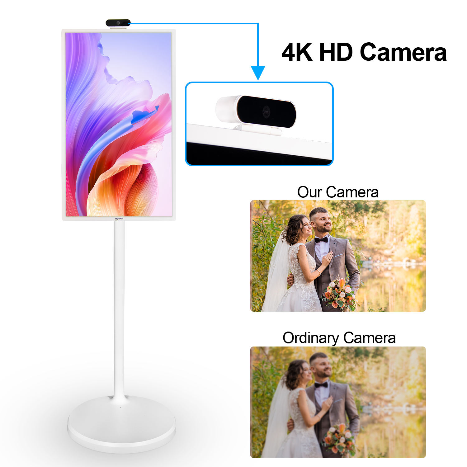 White 360SPB S4 best big tablet