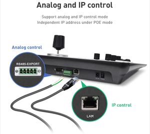 Videokonferenz-Controller PTZ Kamera 4D-Joystick-Controller Tastatur unterstützt Rs-422/rs485 Steuerung mit Poe - Product Image 3
