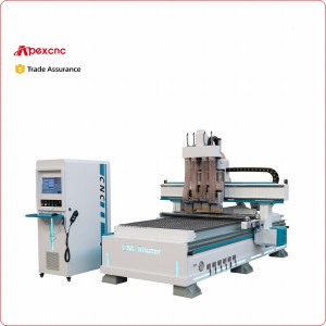 <strong>ATC</strong> 1325 1530 <strong>Multi</strong>-Spindle <strong>CNC</strong> <strong>Router</strong> for Wooden Door Furniture Nesting Auto Tool Changer Syntec for Four Process <strong>CNC</strong> Machine - Product Image 2