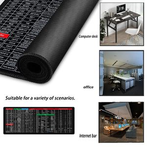 Alfombrilla de ratón con teclas de acceso directo de Excel, hoja de trucos XL grande extendida, alfombrilla de ratón para juegos, alfombrilla para teclado de oficina, borde cosido antideslizante