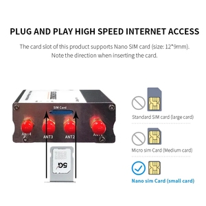 Factory 5G Module RM500Q Gigabit RJ45 Industrial IoT 5G Cellular <strong>Modems</strong> Wifi Routers 5G - Product Image 3