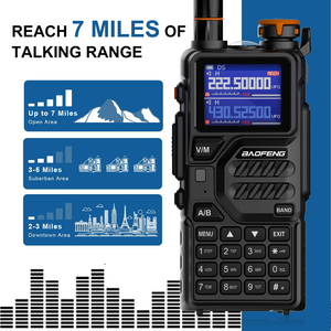 BF Baofeng K5 PLUS K5-PLUS K5PLUS Radio amatoriale Mobile Walkie & Talkie a lungo raggio Ham 2g tipo C ricetrasmettitore di aviazione Ip Antina - Product Image 3
