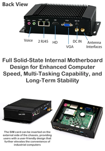 Linux Mini PC Dual Nic Ethernet 2 RS232 4G LTE rete Mini Computer industriale per l'automazione di utilizzo del settore