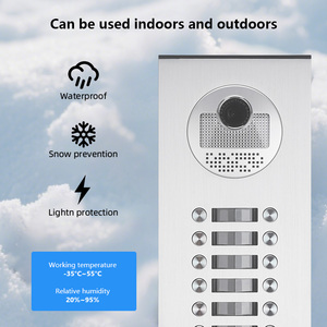 Tuya Intelligent Easy <strong>Installation</strong> Video Access Control <strong>Intercom</strong> <strong>System</strong> Support Motion Detection for Apartments - Product Image 4
