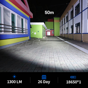 Zerobeam ไฟฉายคาดหัวแบบชาร์จไฟได้สำหรับตั้งแคมป์กลางแจ้งวิ่งและทำงาน, ไฟฉายอลูมิเนียมอัลลอยด์1300ลูเมน H1 - Product Image 3