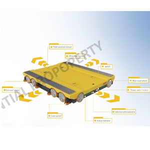 El carro de transporte inteligente profesional de almacén con vehículo inteligente realiza carga/descarga en el sistema de almacenamiento logístico - Product Image 6