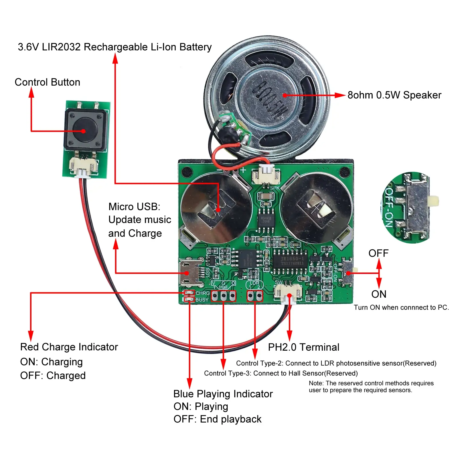 Rechargeable USB Sound Recorder Module with Push Button MP3 Audio Playback Toy Voice Recorder Speaker