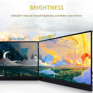 Factory Price 15.6 Inch FHD 1080P IPS Screen <strong>LCD</strong> Portable Gaming <strong>Monitor</strong> with Type-C Interface for <strong>Computer</strong> - Product Image 6