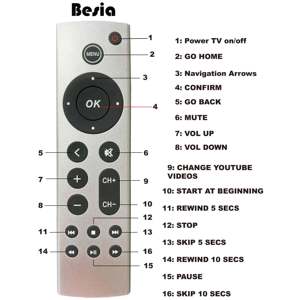 Universal Replacement Remote Control for <strong>APPLE</strong> 4K <strong>TV</strong> without Voice Command (<strong>Apple</strong> IR) - Product Image 3