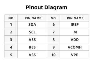 I2Cインターフェース、10ピンコネクタタイプ、SSD1312 PMOLEDコントローラ付き0.77インチ小型白色OLEDディスプレイパネル - Product Image 6