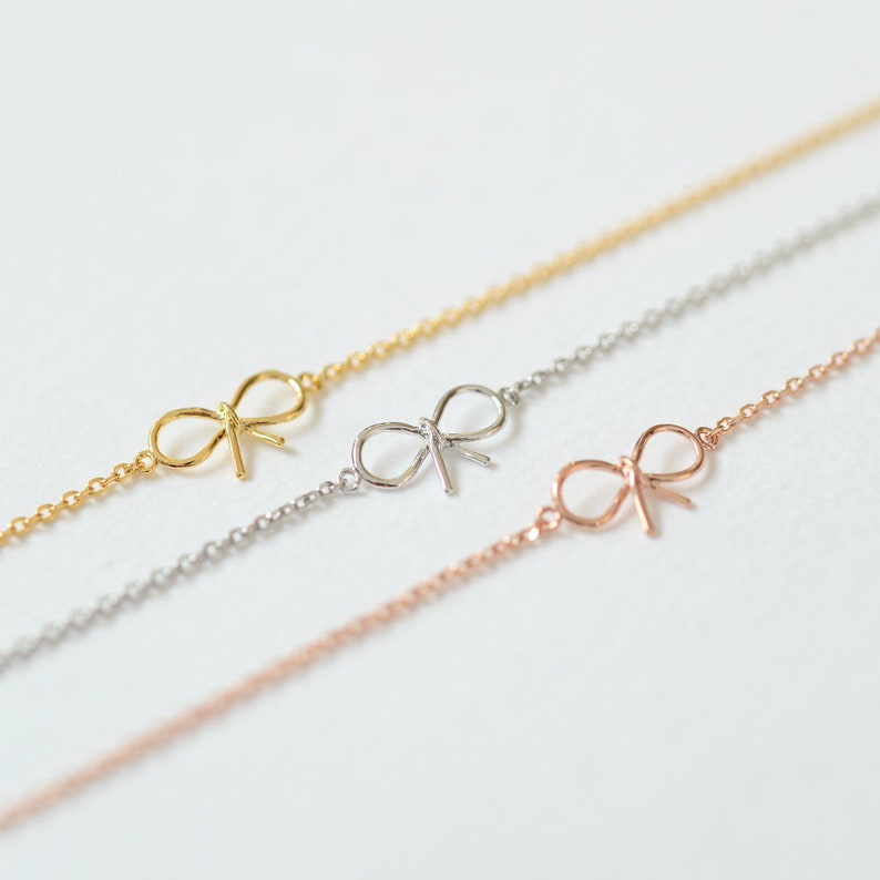 ตามภาพที่แสดง