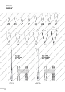 Alman kalite paslanmaz çelik Kevorkian-younge <span class=keywords><strong>Endocervical</strong></span> Sims Curettes jinekoloji aletleri farklı boyutları - Product Image 4