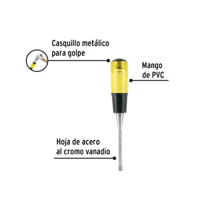 Pretul 1/4' Carving <strong>Chisel</strong> Set Box of 6 Units DIY Grade Corner <strong>Chisel</strong> with Wood <strong>and</strong> Steel Handle for Wood Carving Wood Work - Product Image 2