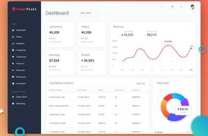 El mejor software de desarrollo de panel de control personalizado para visualización integral de datos Mac Compatible con envío en línea Producto en stock - Product Image 3
