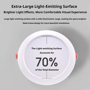 ไฟดาวน์ไลท์ LED แบบดาวน์ไลท์3W 7W 9W 12W 15W 3000K 4000K 6000K - Product Image 5