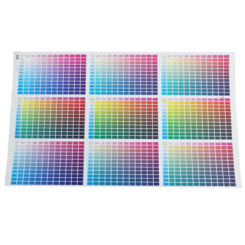 CMYK