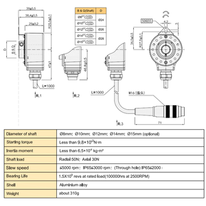 Servo Moter Encoder Elevator Encoder K52 Encoder Inkrementell 1024ppr 5v - Product Image 3