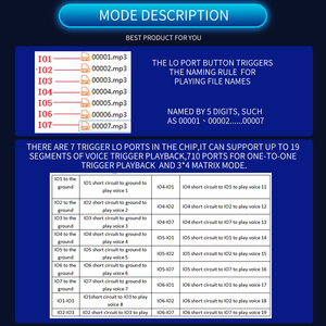 JQ8900N-16p USB <strong>programmable</strong> 3W MP3 Voice Music Player 7triggers/<strong>uart</strong>/TTL Control voice playback module - Product Image 5