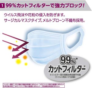 Masker Wajah sekali pakai modis 4 lapis <span class=keywords><strong>respirator</strong></span> Dewasa Jepang & masker non-tenun dengan bahan karet pelindung wajah Premium - Product Image 3