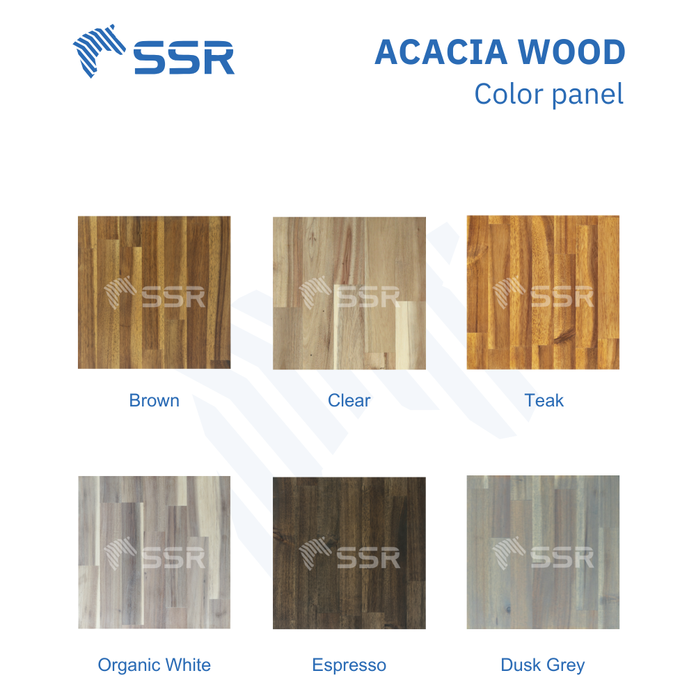 กำหนดเอง