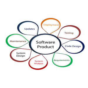 Beste Preise Neues Software design und-entwicklung | Produktsoftware-Design-Entwicklung zum Verkauf durch Exporteure